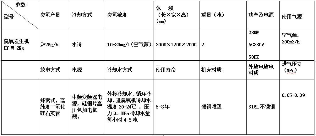 &#38886;&#24503;&#32593;&#31449;&#45;&#40;&#20013;&#22269;&#41;&#26377;&#38480;&#36131;&#20219;&#38886;&#24503;&#32593;&#31449;